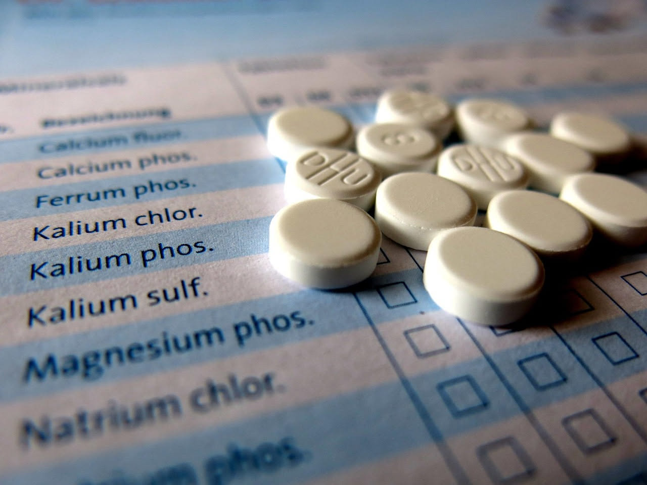 La questione della dose e della durata